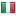 corgi.co.uk server is located in Italy